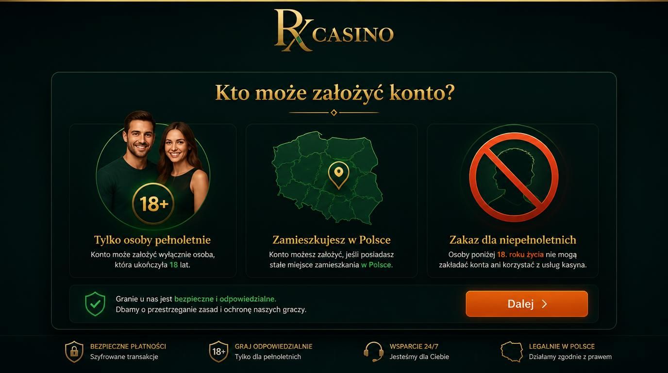 18+, Polska i warunki wiekowe